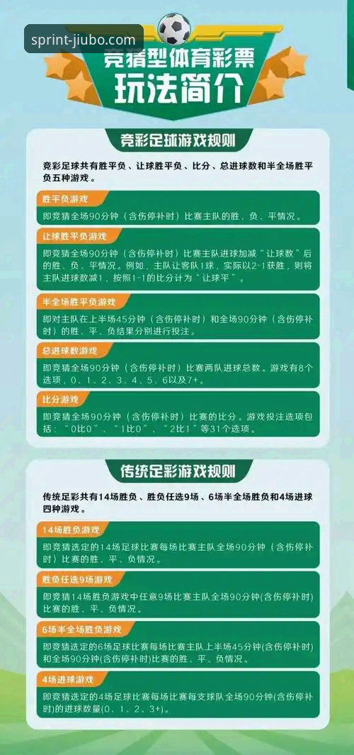 九博体育竞彩怎么玩 九博体育竞彩怎么玩?3个维度深度解析,助你快速上手