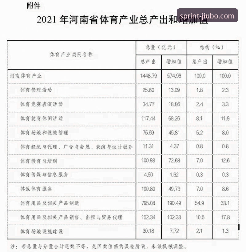 九博体育官网功能解析与行业趋势洞察